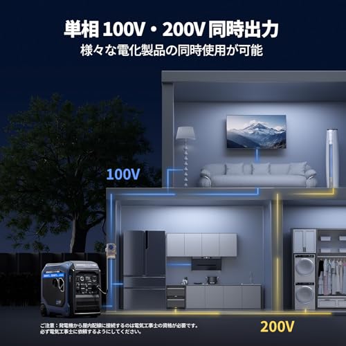 JESIMAIK ガソリン発電機 JM5500iE の商品画像 3
