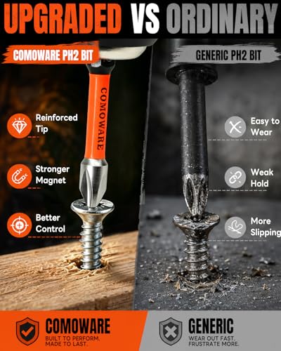 Image of COMOWARE 10PCS PH2 Impact Screwdriver Bit Set, 2 inch Magnetic Phillips Drill Bits #2, S2 Steel 1 /4 inch Hex Power Bit Set with Storage Case and Carabiner Clip, Impact Rated for Drill and Driver