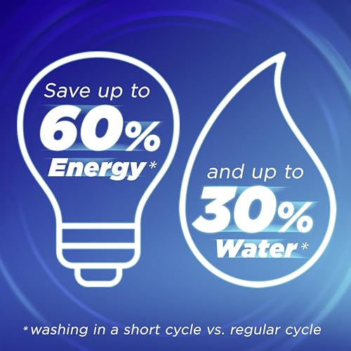 Persil Wonder Wash Odour Defy Bio Liquid Laundry 1.485 L (55 washes) - Image 7