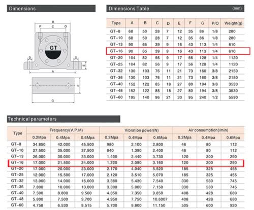 Miniatura 3 de Tipo industrial GT16 tipo vibrador de rueda de turbina de aire comprimido neumático (GT16)