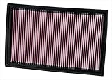 K&N 33-2384 Motorluftfilter: Hochleistung, Prämie, Abwaschbar, Ersatzfilter,Erhöhte Leistung, 2003-2018 (Q3, TT Quattro, TT RS, TT S, A3, RS3, Passat, CC, Magotan, Eos, Golf V)