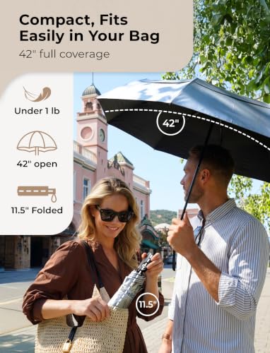 Image of TUMELLA Strongest Windproof Travel Umbrella (Compact, 100MPH Wind-Tested), Light, Portable, One-Handed Use, Automatic Folding Rain Umbrella, Durable, Premium Grip, Fits Car & Backpack