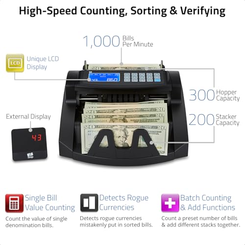 Image of ZZap Bill Value Counter & Counterfeit Detector - Money Cash Currency Machine (NC20i)