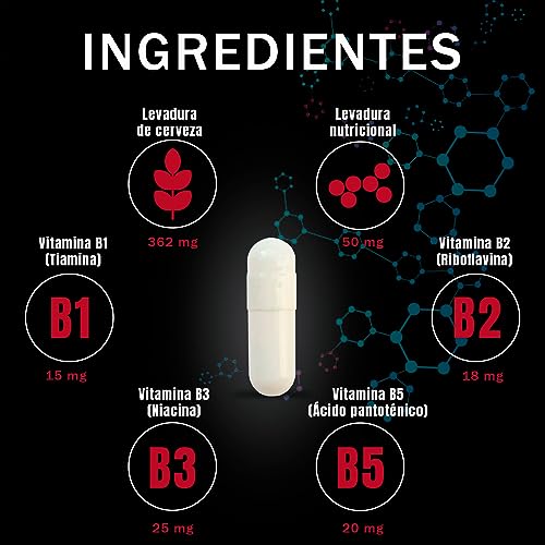 Vitamínicos, Imagen adicional