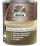 düfa
