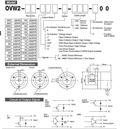 Encoder NEMICON OEW2-25-2MD Nuovo Di Zecca - Prodotto Originale Cina