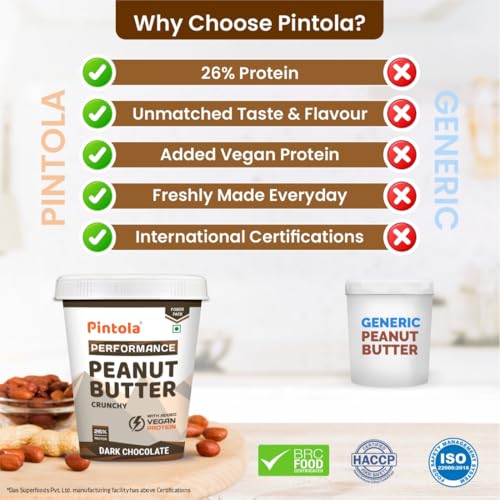 Image of Pintola Combo - Performance Series Dark Chocolate Peanut Butter Crunchy 1Kg + Rice Cake Multigrain Salted 130g, 100% Roasted Peanuts butter, Chocolate Flavour Nut Butter With Organic Rice Cakes