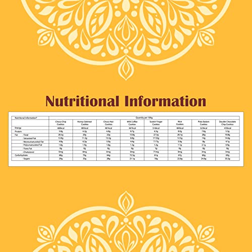 Image of Unibic Celebrations Cookies Gift Pack 700 Gram, Choco Chip, Choco Nut, Scotch Finger, Pista Badam, Honey Oatmeal, Milk Coffee, Nice and Double Chocolate Chip Cookies (Pack of 2)