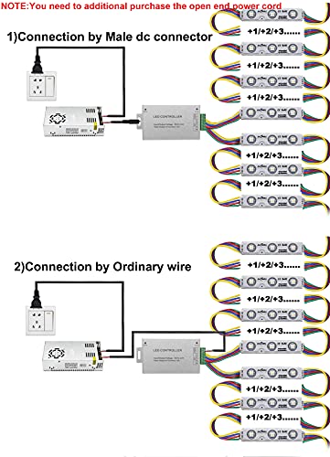 Eagwell Super Bright 200Pcs 3 Led Module Rgb 5050 Smd Led Waterproof Decorative Storefront Led Light Kits For Letter Sign Advertising Signs With Led Power Supply #TOP7
