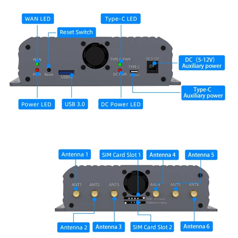 Adattatore NGFF da M.2 A USB 3.0 Riser per Scheda Wireless Doppia Ventola di Raffreddamento Slot per Scheda SIM per Modulo SIM/Micro-SIM/Nano SIM 4G 5G Durevole Facile da Usare