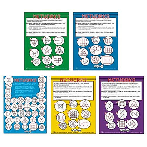 Image of Nasco TB24610T Networks Poster and TearPads Complete Set, Grades 6 - 12