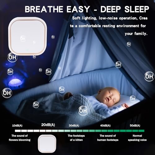 Purificador de Aire Ionizador con Luz Nocturna 2 Pack miniatura 5