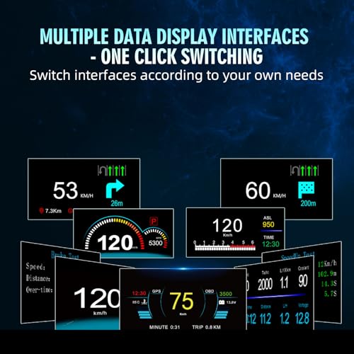 MAIMEIMI OBD2 & GPS Dual HUD