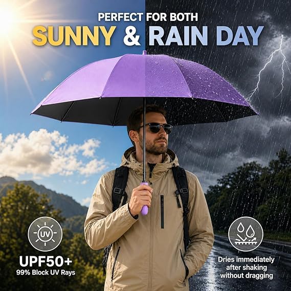Image of Umbrella, Mini Folding Windproof & Compact UV Umbrella for Sun Protection Rain Windproof Strong Large 3 Fold for Women Handbags,3 Fold for Men Women, Stylish & Compact