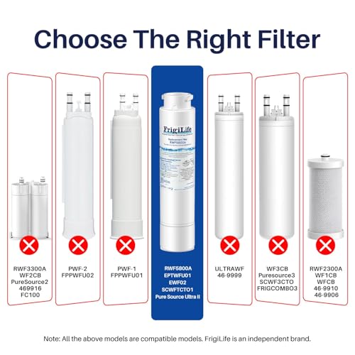 Image of RWF5800A Refrigerator Water Filter Replacement for Frigidaire EPTWFU01 Pure Source Ultra II, Pure Source Ultra 2, EWF02, SCWFTCTO, CLCH128 GP006 DE022 and Pure Air Ultra 2 Air Filter 2 Combo