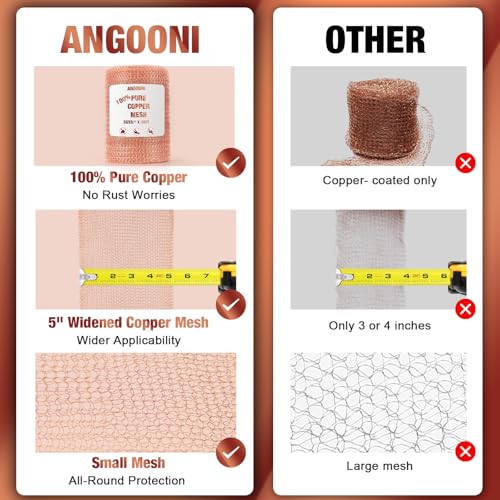 Image of Valchoose Copper Mesh Roll 5 inch x40FT - 100% Pure - Rustproof Rodent, Copper Wool Garden & Hole Filler Kit - Durable Fireproof Fabric Wire Mesh for Unwanted Guests