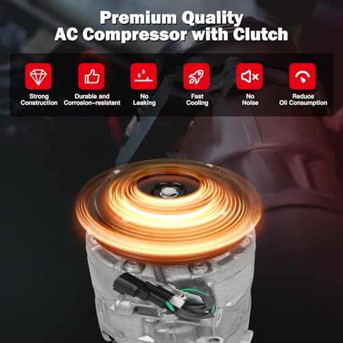 Image of CCIYU AC Compressor w /Clutch for Ford Transit 2.2L 2019-2020