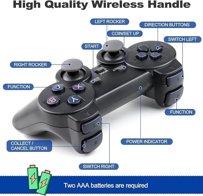 Image of Timkolas 4K Retro Game Stick 64GB - 2.4G Wireless HDMI TV Gaming Console with Dual Controllers, Plug & Play Classic Video Game System