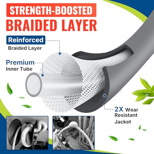 Image of YAMATIC Flexible Pressure Washer Hose 25 FT 1 /4 inch, M22-14mm Females