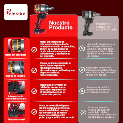Taladro revolvedor 23 Imagen adicional