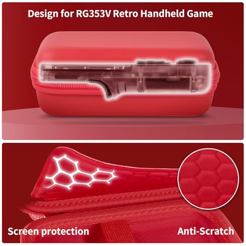 Image of PAIYULE Travel Carrying Case for R36S RG353V RG353VS Handheld Game Console