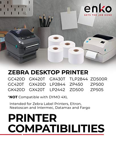 Enko Direct Thermal Labels 2.25 X 1.25 Inch (12 Rolls, 12,000 Labels) 2-1/4 X 1-1/4" Perforated Thermal Stickers For Address Mailing Barcode Fba Stickers Fn Sku Labels For Zebra,Rollo, Eltron Printer #TOP2