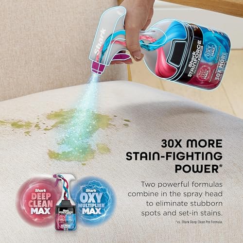 Image of Shark StainForce Dual-Formula Refill Cartridge with Reusable Spray Head, Stain & Odor Remover for Shark StainForce Portable Stain Cleaner, for Carpet, Area Rug, Upholstery, Cars, 16.9oz, HXCM500S