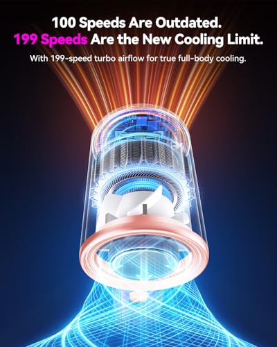 Image of DRORION Portable Mini Fan with Ice Cooling Function, 199 Speed Adjustable Handheld Fan, Rechargeable Personal Fan with Digital Display, Quiet Desk Fan for Travel, Office, Outdoor, Summer,Pink
