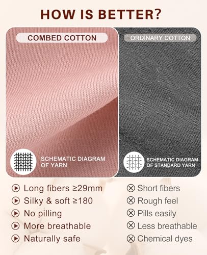 Image of Sunm Boutique Combed Cotton Underwear for Women, High Waisted Soft Briefs | Full Coverage Breathable Stretch Comfy Ladies Panties for Sensitive Skin Postpartum Yoga Work Everyday Wear