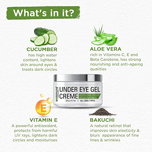 Wommune-Under-Eye-Cream-Gel-for-Dark-Circles-Puffy-Eyes-Wrinkles-Removal-of-Fine-Lines-for-Women-Men-Blend-of-Cucumber-Aloe-Vera-Vitamin-E-Bakuchi-etc-20-gm-Hydrating-Natural-Worlds-Best-Under-Eye-Dar