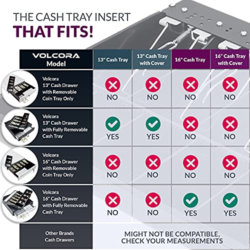 Cash Drawer Tray - 14.1 X 13 X 2.5 Inch Cash Register Insert - 5 Bill / 8 Coin Replacement Cash Tray - Stainless Steel Currency Compartment - For Volcora 16” Cash Registers With Fully Removable Tray #TOP4