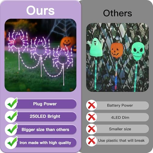 Luces decorativas Halloween araña 3 unidades miniatura 4