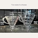 DAYLIGHE Reusable Coffee Filter Cup Dripper Cone for Home Kitchens Slow Brewed Coffee Maker with Comfortable Grip - Image 6