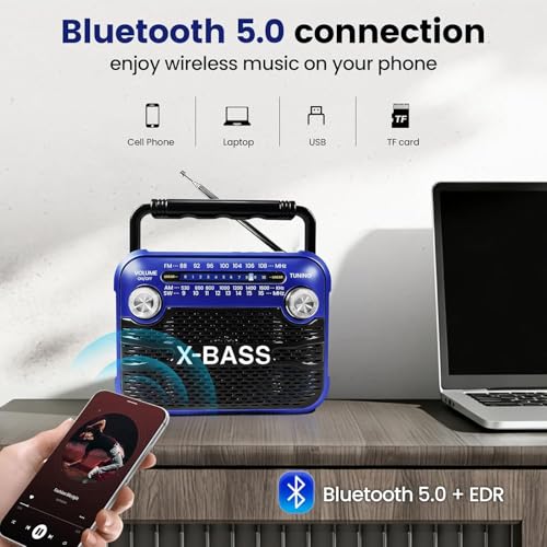 Radio portátil AM FM SW con Bluetooth 5.0 y panel solar miniatura 2