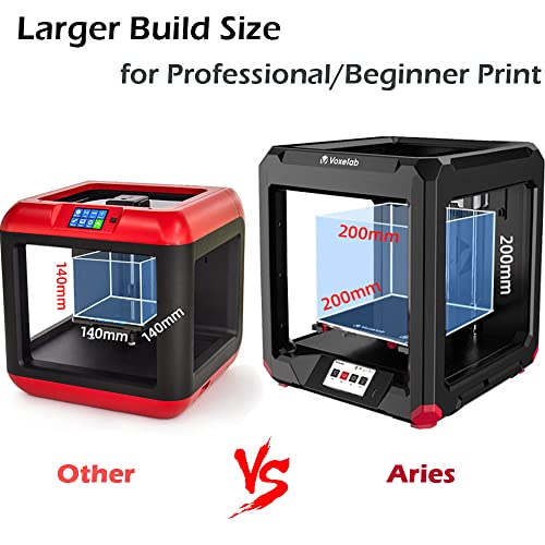 FLASHFORGE Aries 3D-Drucker - Image 6