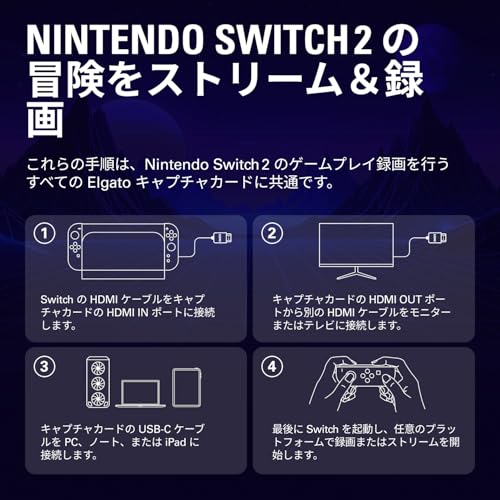 Elgato 4K S の商品画像 9