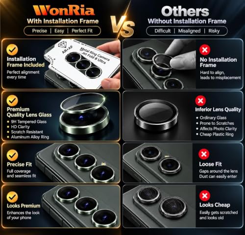 Image of WonRia Pack 3 - Green Camera Lens Protector Ring Compatible with Samsung Galaxy Z Fold 8 Ultra 5G | Camera Glass Aluminum Alloy Rings | Ultra-HD Metal Frame