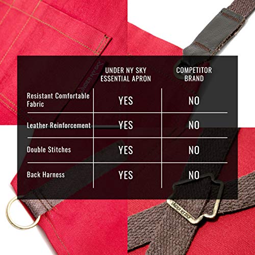 Under NY Sky Essential Cherry Red Apron – Cross-Back with Durable Twill and Leather Reinforcement – Adjustable for Men and Women – Pro Chef, Tattoo Artist, Baker, Barista, Bartender, Server Aprons - Thumbnail 4