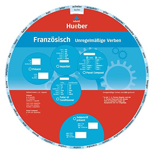 Französisch – Unregelmäßige Verben: Wheel – Französisch – Unregelmäßige Verben Französisch – Unregelmäßige Verben: Wheel – Französisch – Unregelmäßige Verben
