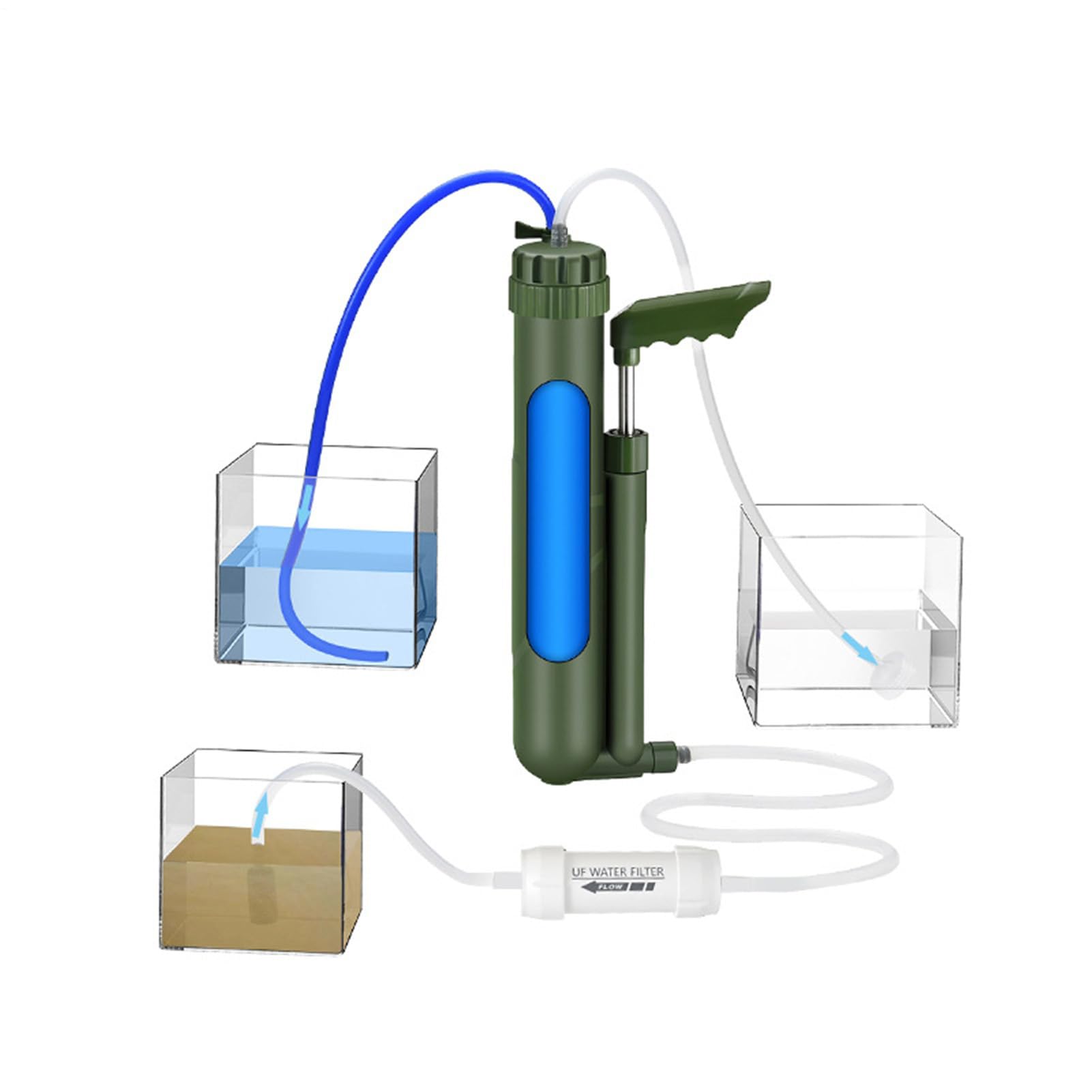 Wasserfilter für Camping – Wasserfilter für Rucksackreisen, persönlicher | Wasserfilter | Wasserreinigung von 0,0001 Mikron, tragbares Wasserfilter-Set, Ausrüstung von Suprav