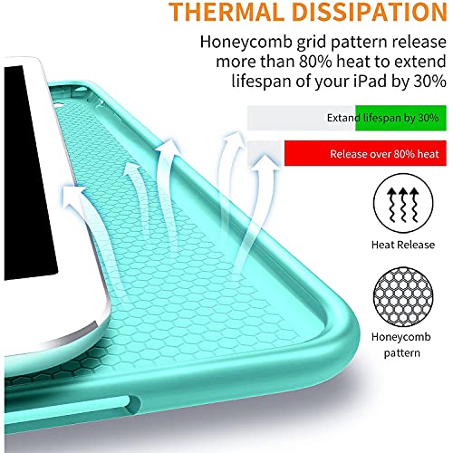 Image of DuraSafe Cases for iPad 9.7 Inch 5 /6 [iPad 5th 6th Gen ] A1893 A1954 A1822 A1823 MRJN2HN /A MR7G2HN /A MR7F2HN /A MP2F2HN /A Smart Trifold Lightweight Soft Silicone TPU Back Case - Green