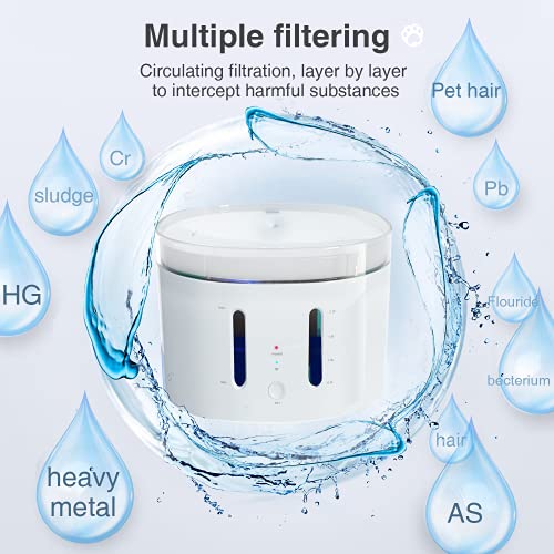 Cat Water Fountain,2.5L Pet Fountain with Ultra Quiet Automatic Dog Water Dispenser with Remote Control,Safe Cat Water Bowl Cat Fountain Filter Replacement for Cats Dogs Multiple Pets Indoor - Image 7