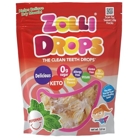 Zollipops Peppermint Hard Candy Drops Cover