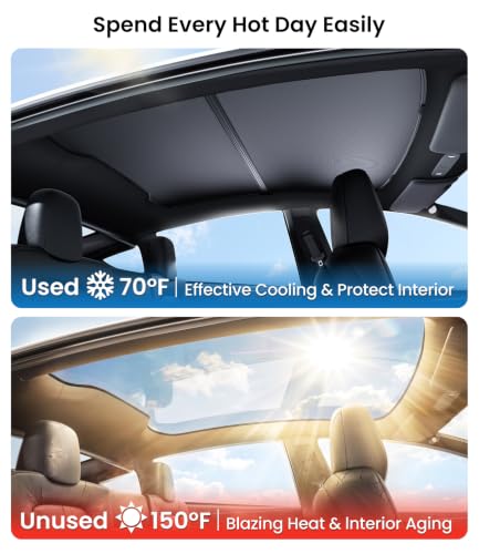 Image of Zanch Tesla Model Y Juniper Sunshade Roof for 2025-2026, Black | Never Sag, Snap-On Installation, Custom Fit, Heat Insulation, UV Protection, Foldable Roof Shade