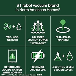 iRobot Roomba 105 Combo Robot Vacuum & Mop - Easy to use, Intense Power-Lifting Suction, LiDAR Navigation, Multiple Cleaning Modes, Avoids Mopping Carpets, Self-Charging