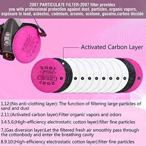 Sfbosf Respirator Mask, Reusable Gas Mask With Safety Glasses And 4Pcs 2097 Filters thumb #2