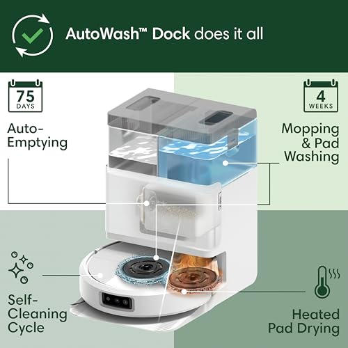 iRobot Roomba 505 Robot Vacuum & Mop Combo, 70x More Suction, Multifunction Dock, 75 Day Self-Emptying, Self-Cleaning & Hot Dry, Lifting Spinning Mop Pads, AI Obstacle Avoidance, Ideal for Pet Hair - image 6