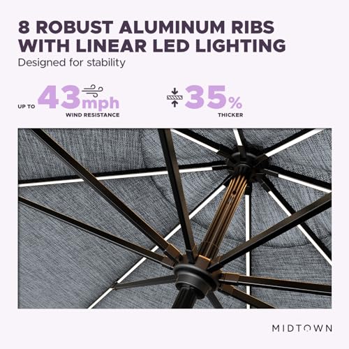 Image of Midtown Umbrellas LED Swilt - 9 Ft Solar LED Patio Umbrella, Heather Grey