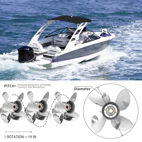 Image of Stainless Steel Boat Propeller 4 Blades Compatible with Yamaha Engines 60HP 70HP 75HP 80HP 85HP 90HP 115HP 130HP Right Hand Rotation 15 Spline Tooth