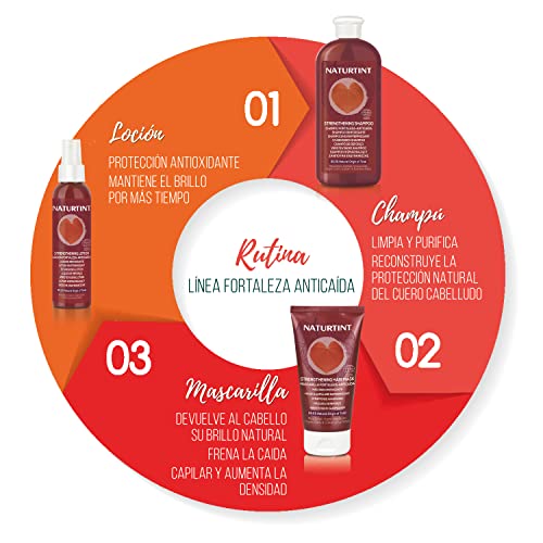 Naturtint Loción Fortaleza Anticaída, Estimula el crecimiento del Cabello, Protección y Calmante, Tratamiento Anti-Caída, Tónico Capilar Natural, 99% Ingredientes Naturales, ECOCERT, 125 ml - imagen 4